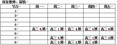 制定篮球交流计划以促进个人技能发展的方法_0